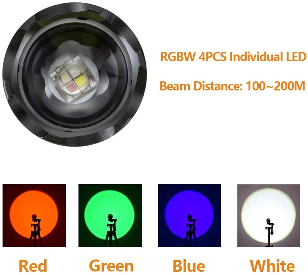 Latarka LED Zoom 4-kolorowa (b – Outdoor Hunting Photography recenzja i cena