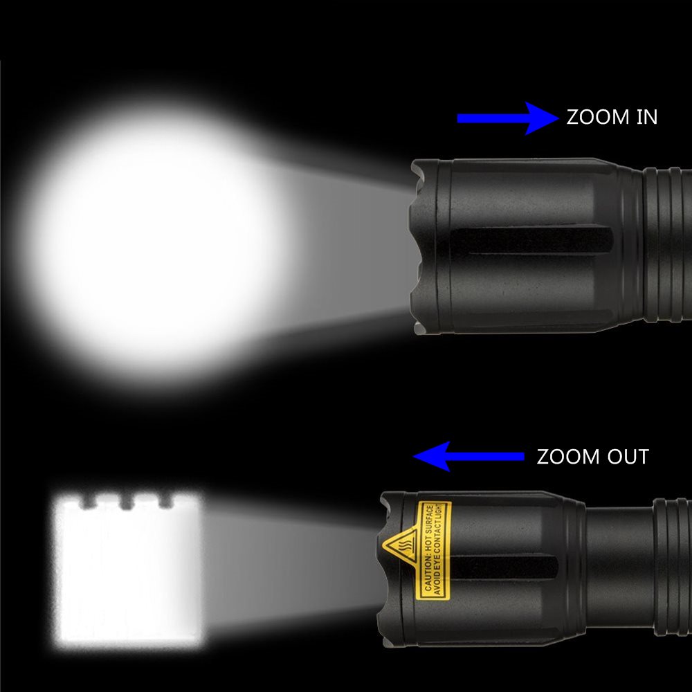 Latarka LED Zoom 4-kolorowa (b – Outdoor Hunting Photography recenzja i cena